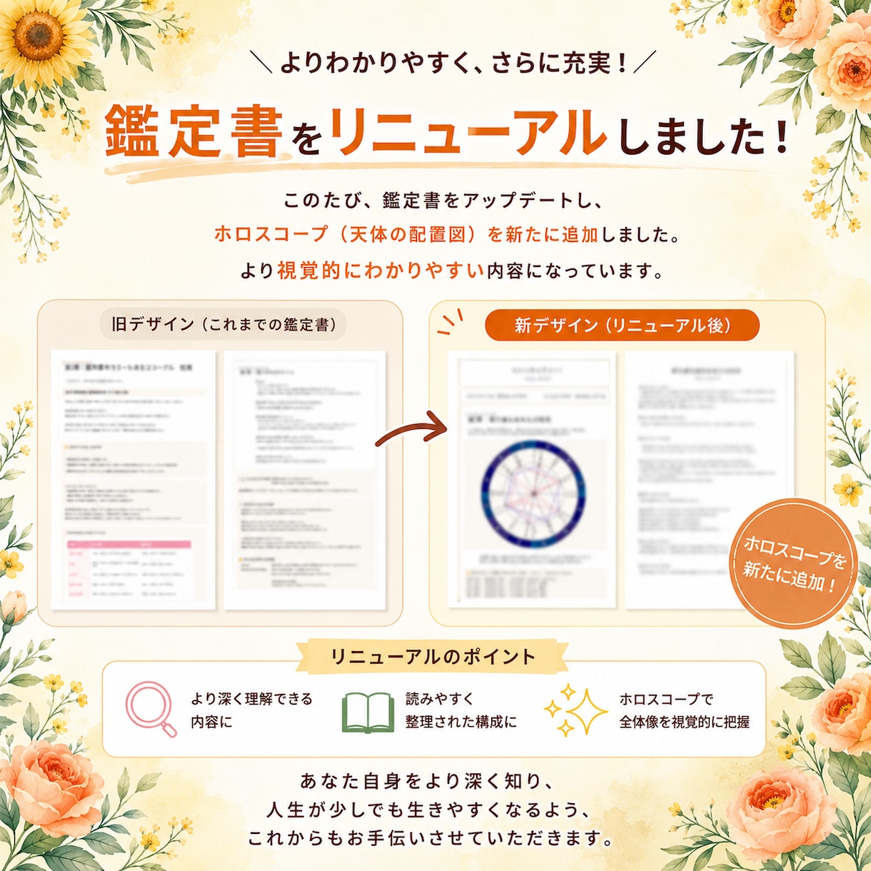 ４つの診断からオーダーメイドの診断書をお渡しします オープン価格として15名様まで【2000円】にて受付中！ イメージ9
