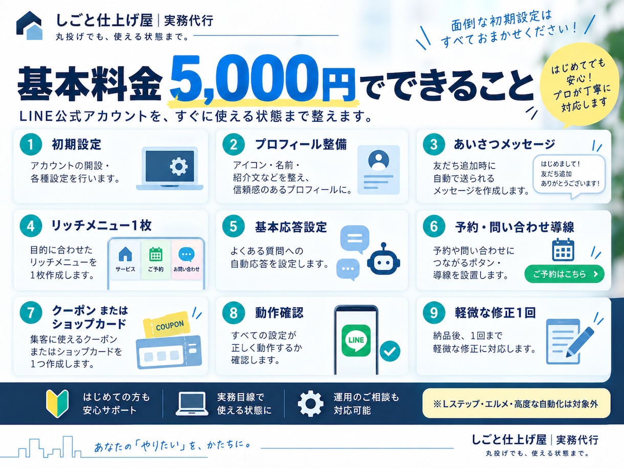 LINE公式アカウントを初期構築します 初めてでも安心｜リッチメニュー・予約導線まで設定代行 イメージ2