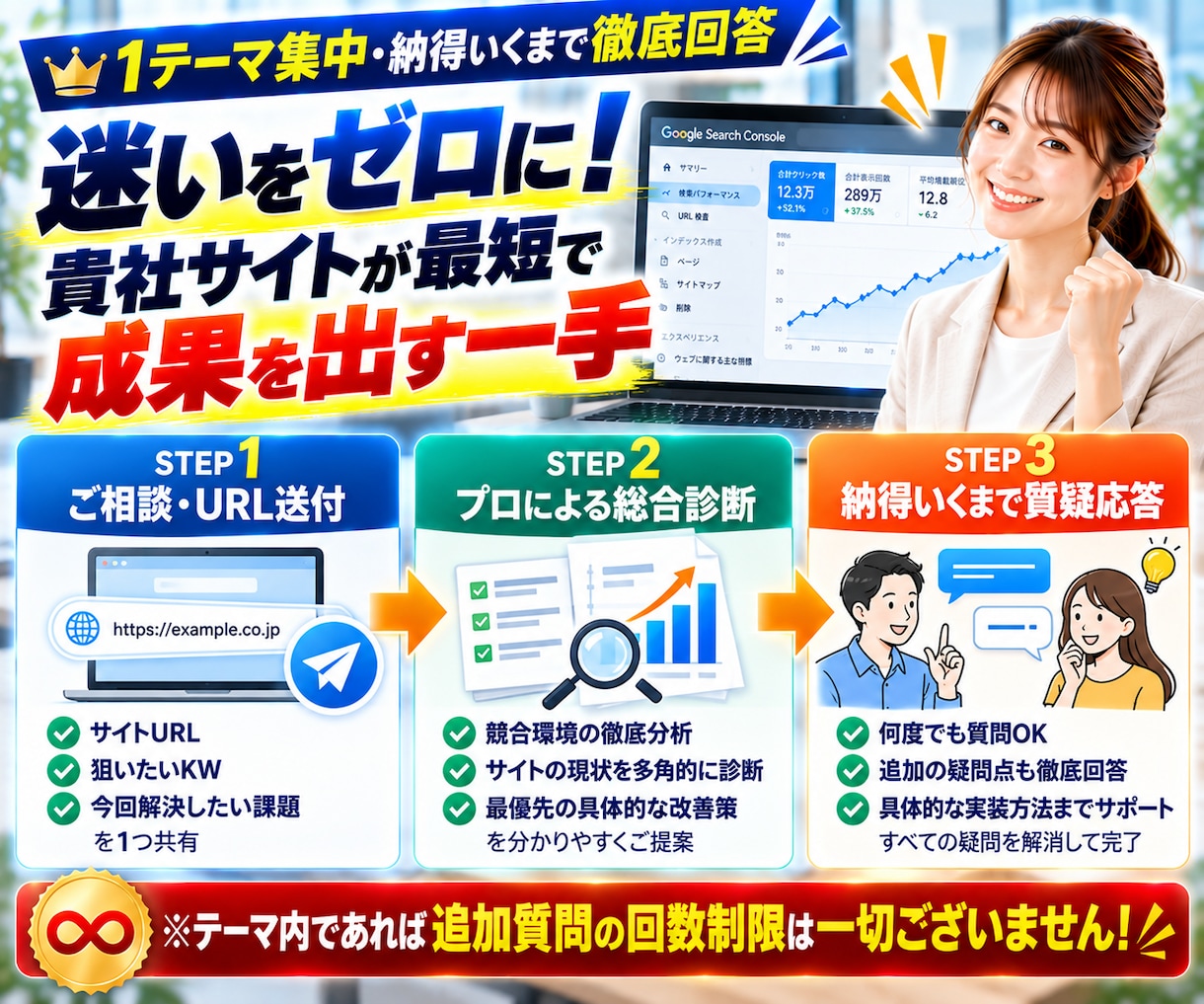 SEOコンサル！記事のSEO対策＆お悩み相談します 検索上位を狙うサイト記事の課題を特定して具体的な改善策を提案 イメージ2