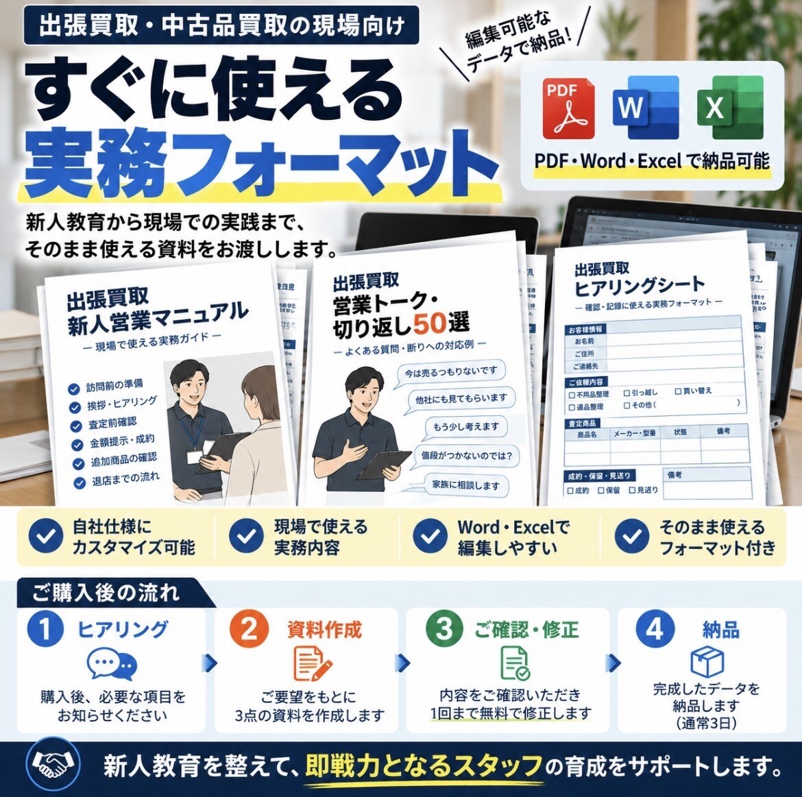 出張買取の新人教育3点セットを作成します 新人教育に必要な3つをまとめて整備 イメージ5
