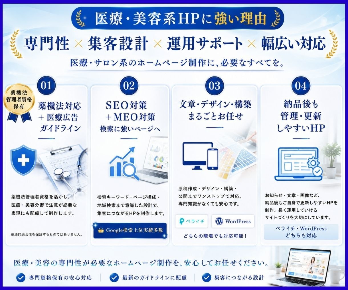 高品質の医療系・サロン系集客HP/LP作成します ペライチとワードプレスに対応/SEO+集客+薬機法+検索上位 イメージ2