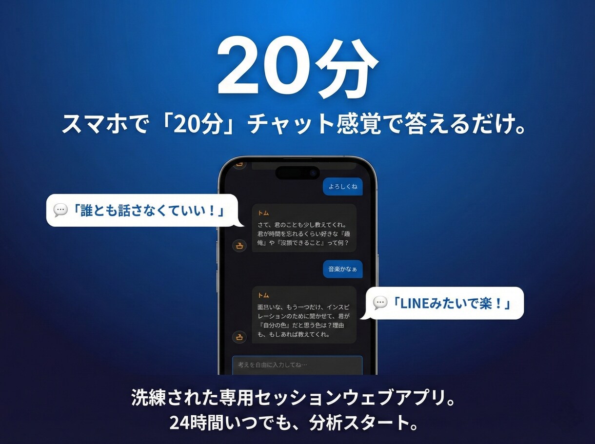 あなただけの【人生攻略サイト】をWeb実装します 性格タイプ診断の限界を超えた、あなた専用の人生の攻略本を。 イメージ3