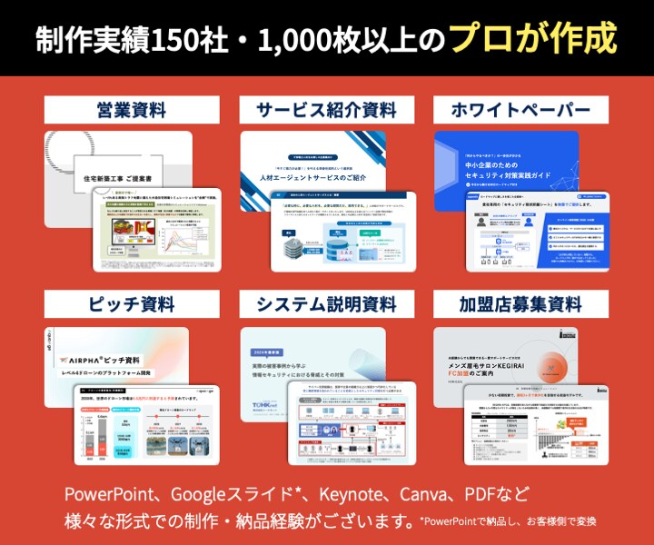 AI生成原稿OKパワポ資料をブラッシュアップします 現役デザイナーが既存パワポをより分かりやすくリデザインします イメージ3