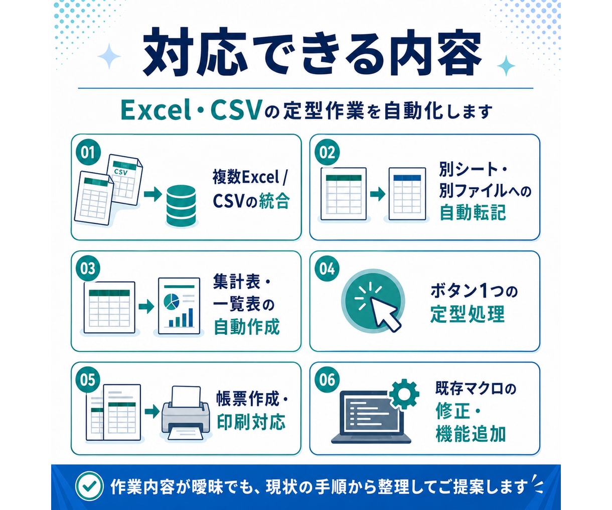 Excelの転記・集計をVBAで自動化します 仕様書不要｜今の手作業を聞いて使える形にします イメージ2