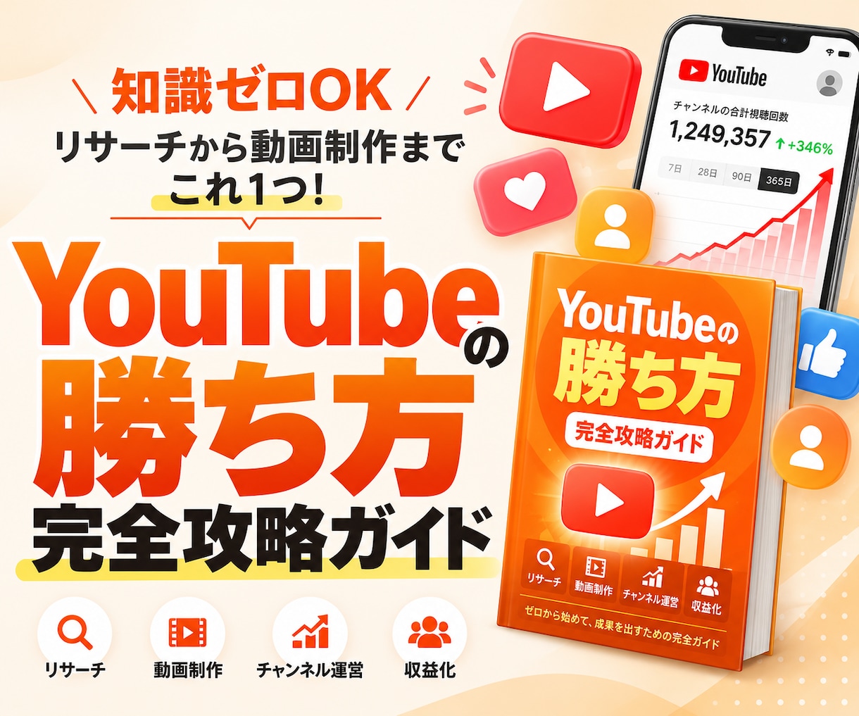 初心者でも簡単！YouTubeでの勝ち方を教えます 知識ゼロからYouTubeで伸びる秘訣を徹底解説！ イメージ1