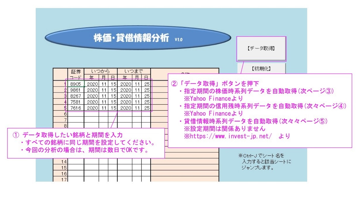 株価／信用残／貸借情報等の一覧表を自動作成します データ収集・分析作業の効率化に貢献します♪ イメージ2