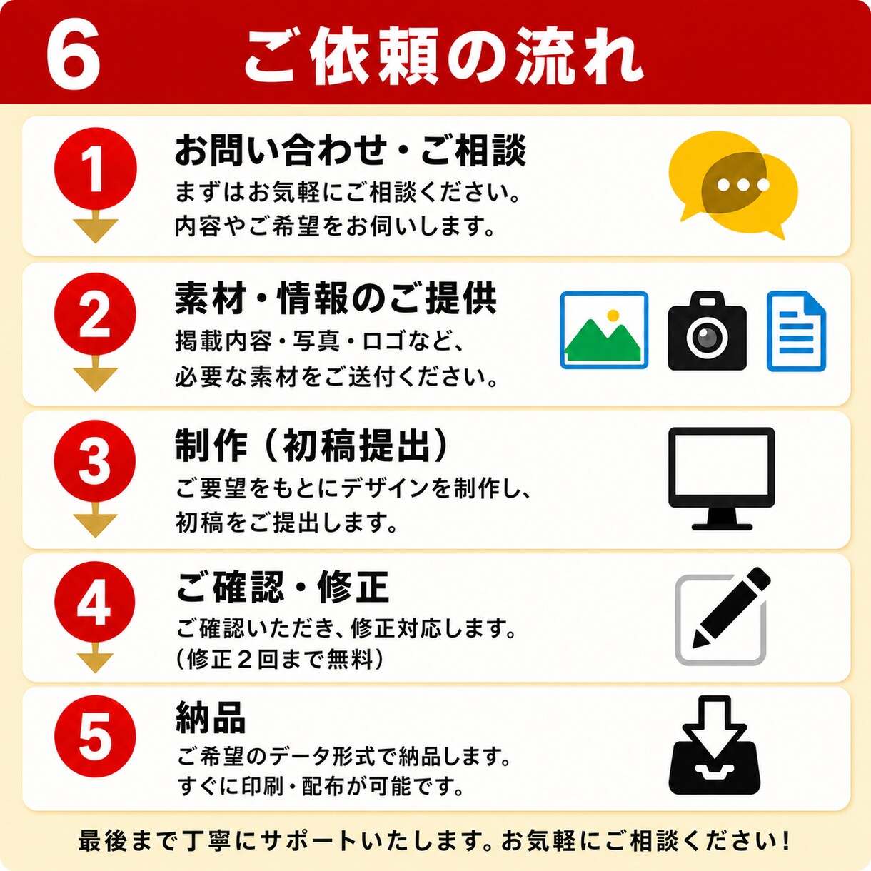 車屋さん専門！集客に繋がるチラシ作ります タイヤ・車検・中古車・整備など自動車業界に強い販促チラシ イメージ6