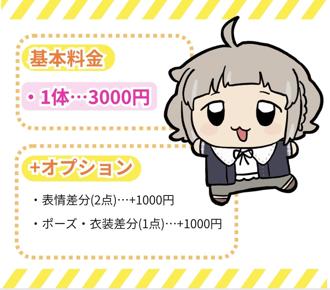 ミニキャライラストを描きます かわいいミニキャラ制作します！グッズなどに幅広く対応 イメージ3