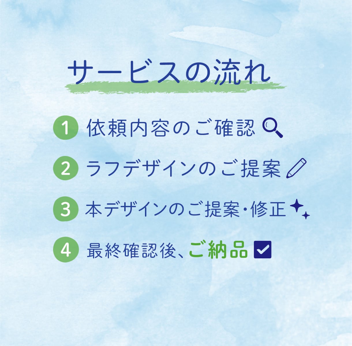 初めてでも安心！伝わるサイトを丁寧に作ります ご要望に合わせたデザインをお届けします！ イメージ2