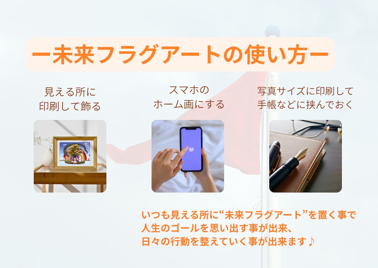 なりたい自分を可視化します 「こうする」と決めると動けます！ イメージ2