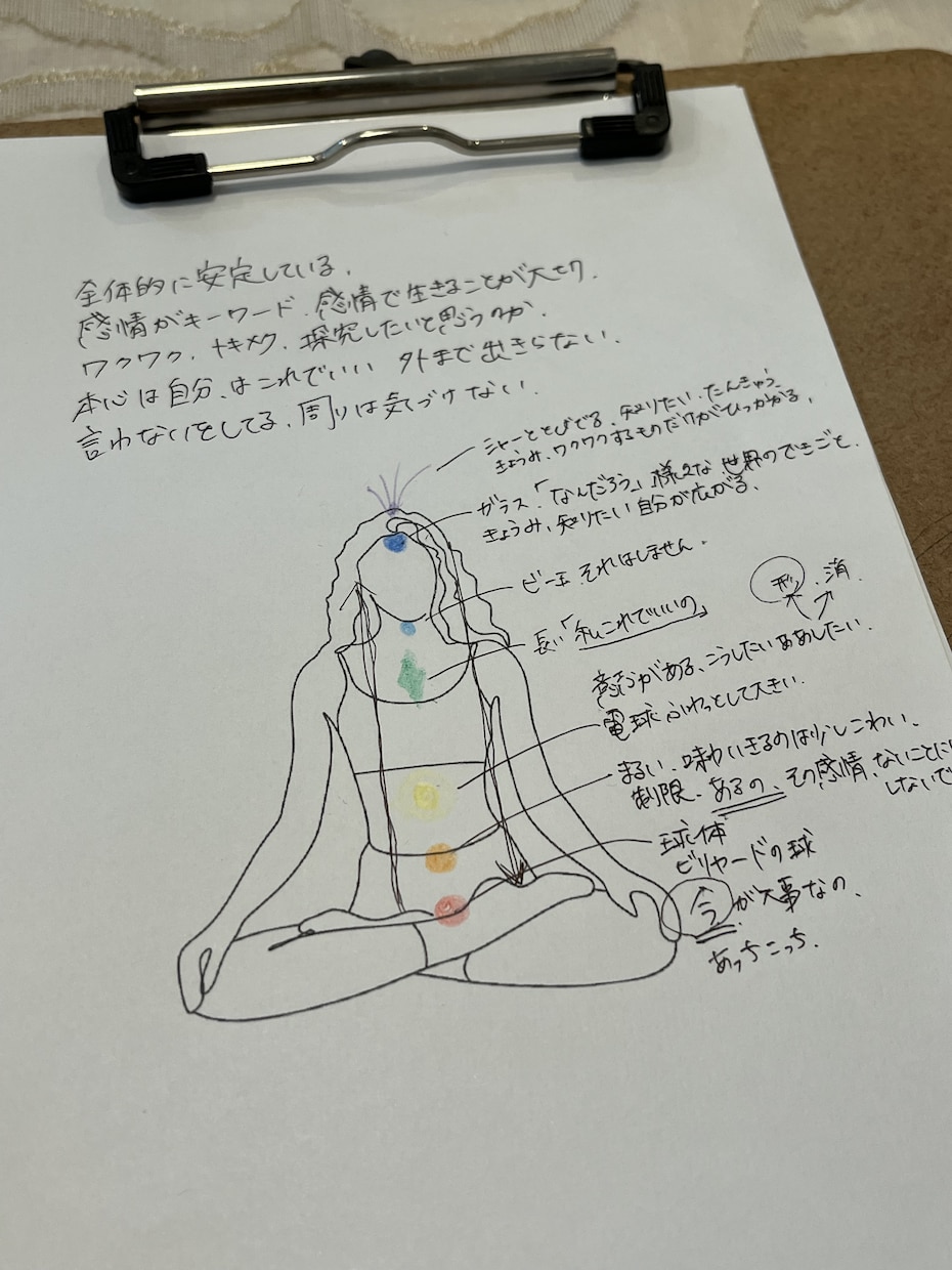チャクラの色、形、メッセージをお伝えします 今必要なこと、どうしたら望む未来に近づけるのかがわかる！ イメージ4