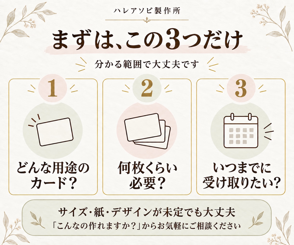 世界に一つの結婚式用オリジナルカードを作成します オーダーデザイン！印刷・裁断・角丸まで行い、完成品でお届け！ イメージ6