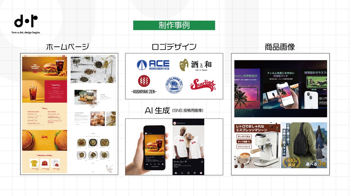 初心者歓迎！プロコーチが収益化までサポートします 徹底したサポートで収益化を目指すレベル別デザイン学習プラン！ イメージ5