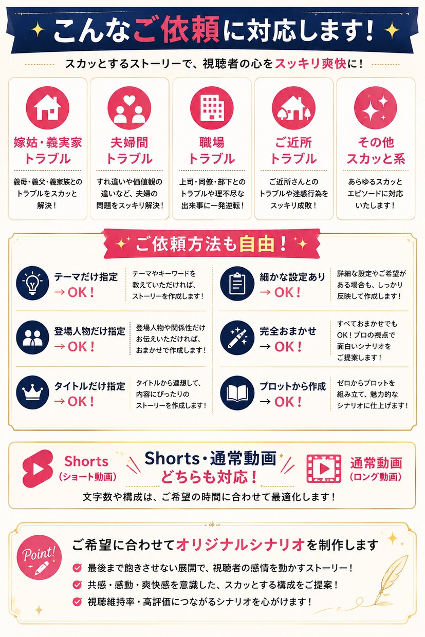 スカッと系シナリオ作ります 短編から長編まで対応！スカッとする台本を作成します イメージ2