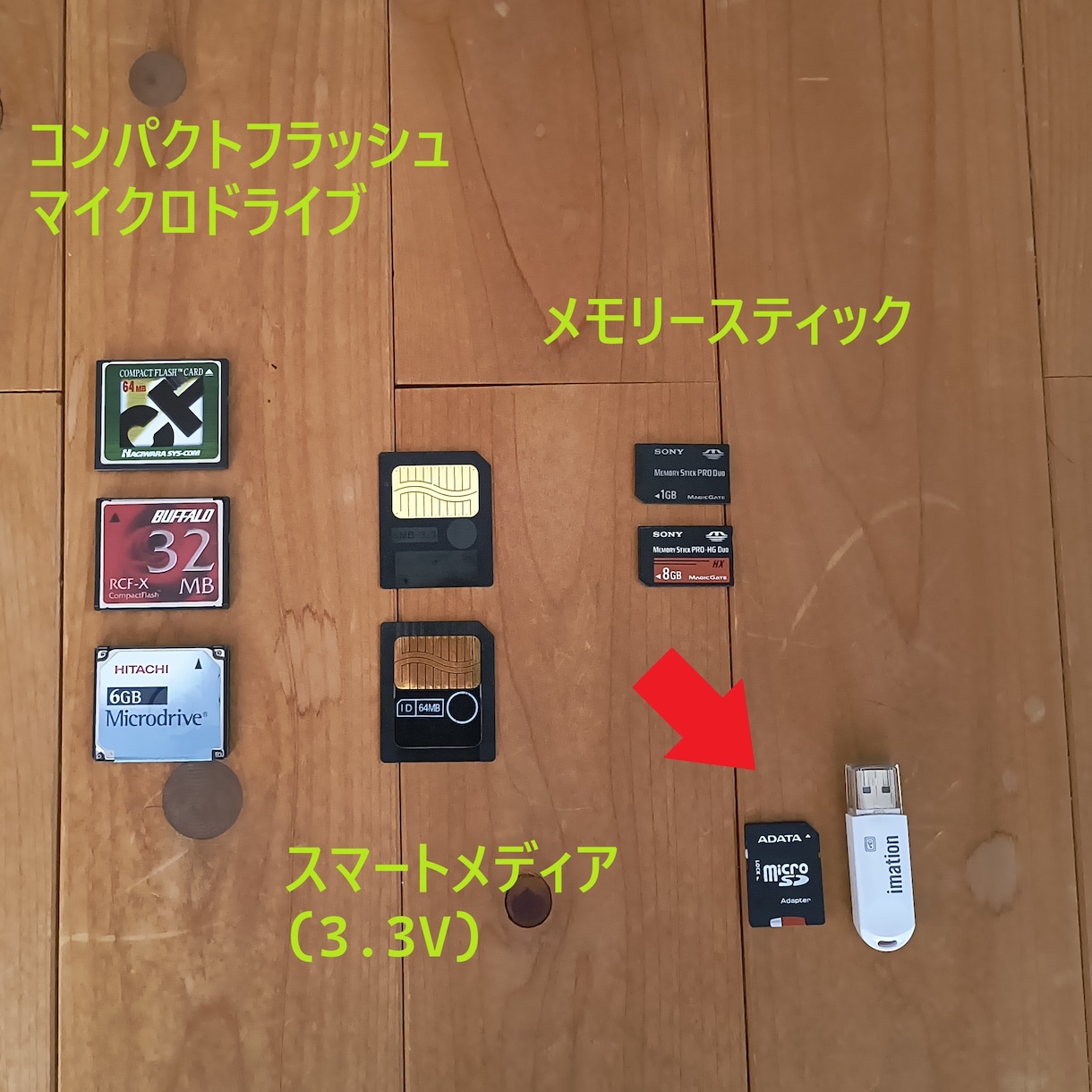 昔のデジカメデータをスマホ、USB等にコピーします 対象メディアはCF,SM,MSです。 イメージ1