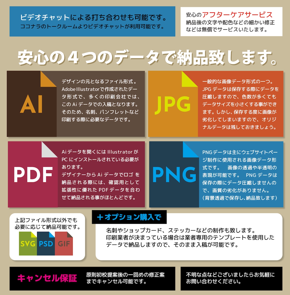 企業ロゴ・店舗ロゴをプロが制作します 修正無制限でオリジナルロゴをデザイン イメージ10