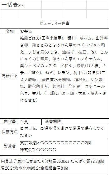 即納品、管理栄養士が食品表示作成を代行します。ます テナント出店の実績があるノウハウを生かし、一括表示作成 イメージ1