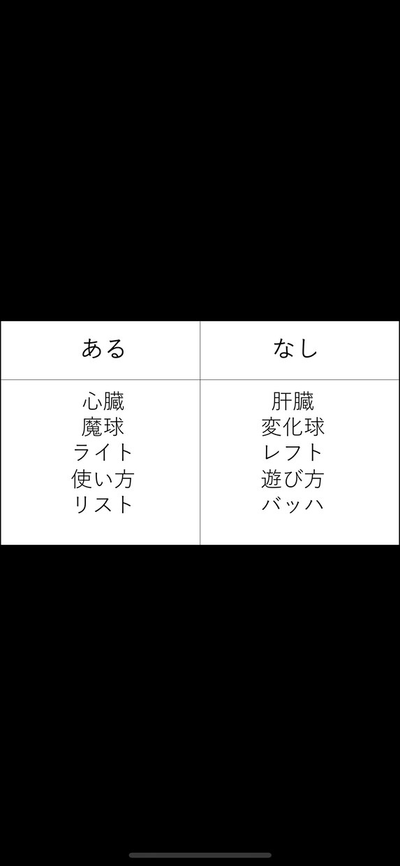 クイズ、脳トレ問題、なぞなぞ等を作ります いろんな場面で楽しめるクイズや脳トレをお作りします！ イメージ1