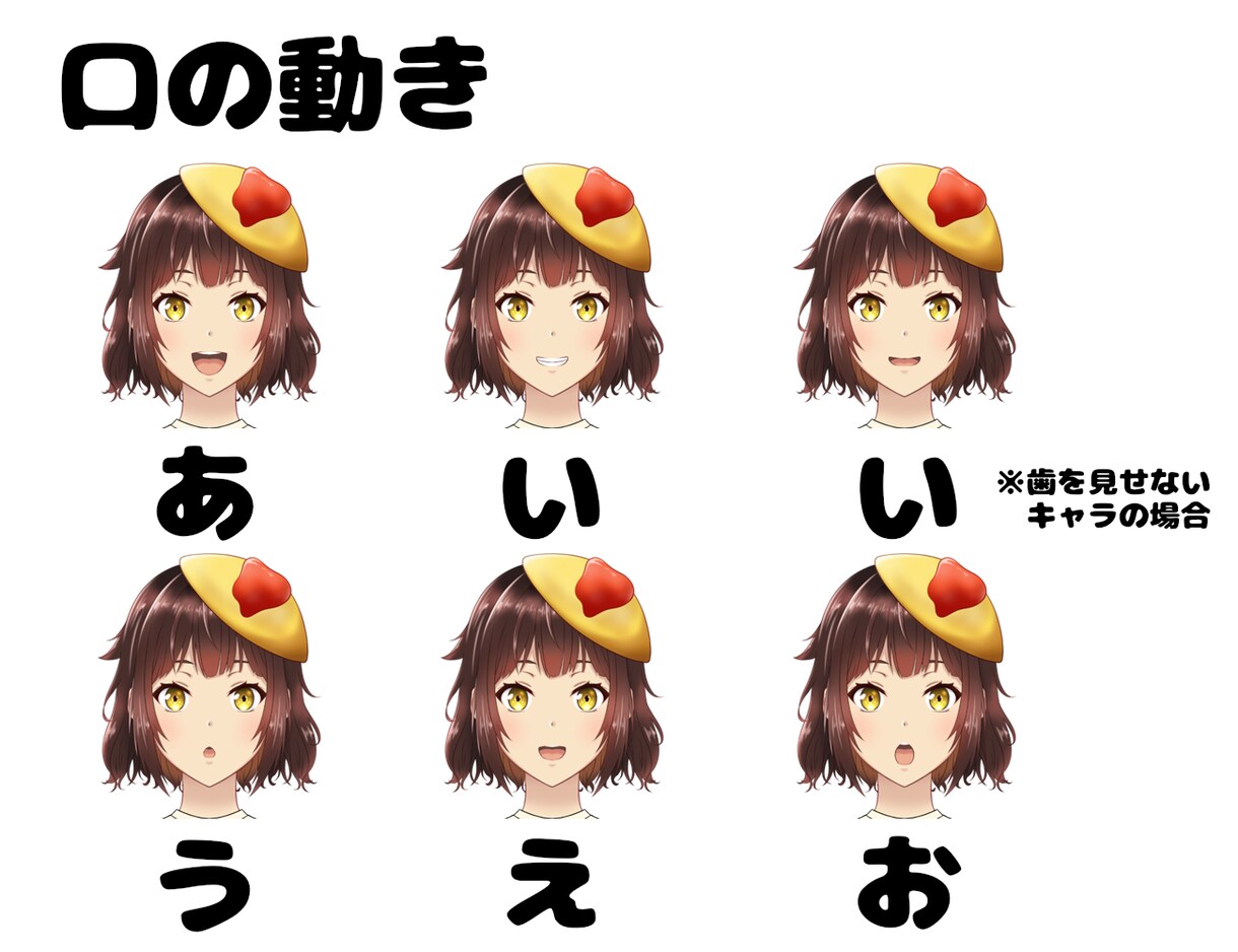 Vtuber用Live2Dモデリング承ります ＋8,000円でパーツ分けも可能！ イメージ4