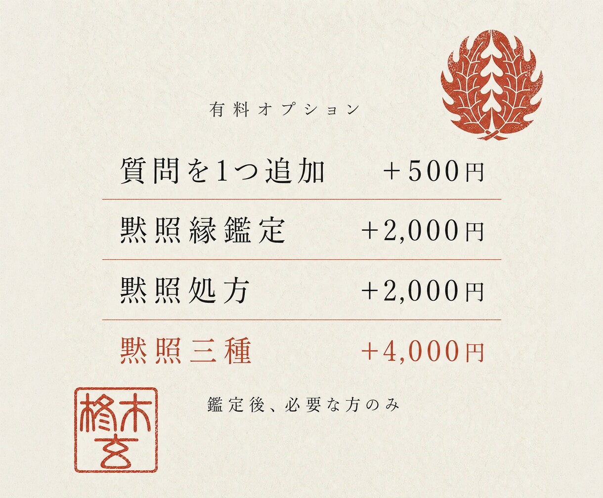 黙照鑑定で男性から見たあなたを視ます 男が本当はどこを見ているか｜お相手の情報は不要です イメージ7