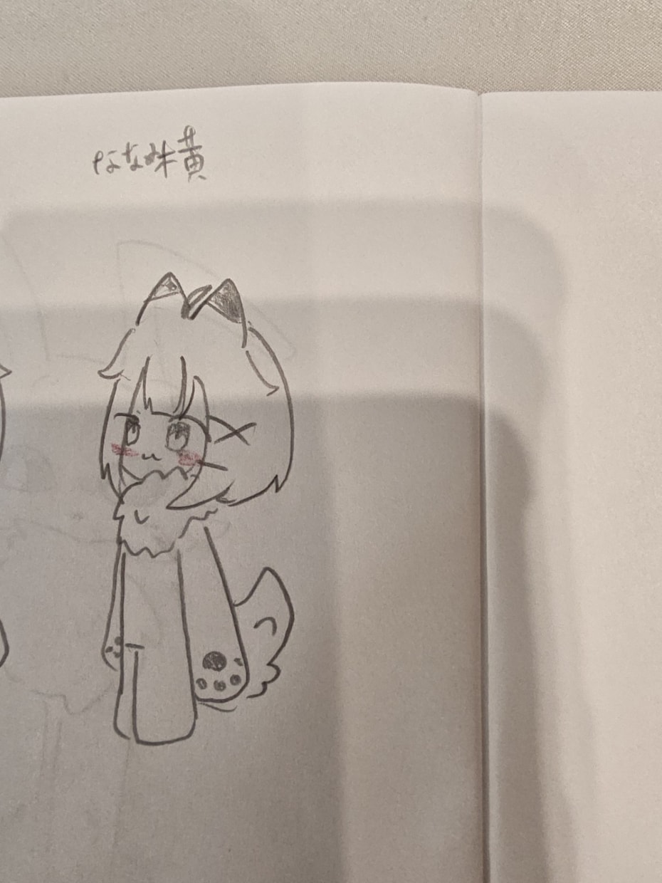 手描きイラストをフルカラー3Dフィギュアにします 三面図や落書きからでもOK！世界に一つのオリジナル立体化 イメージ2