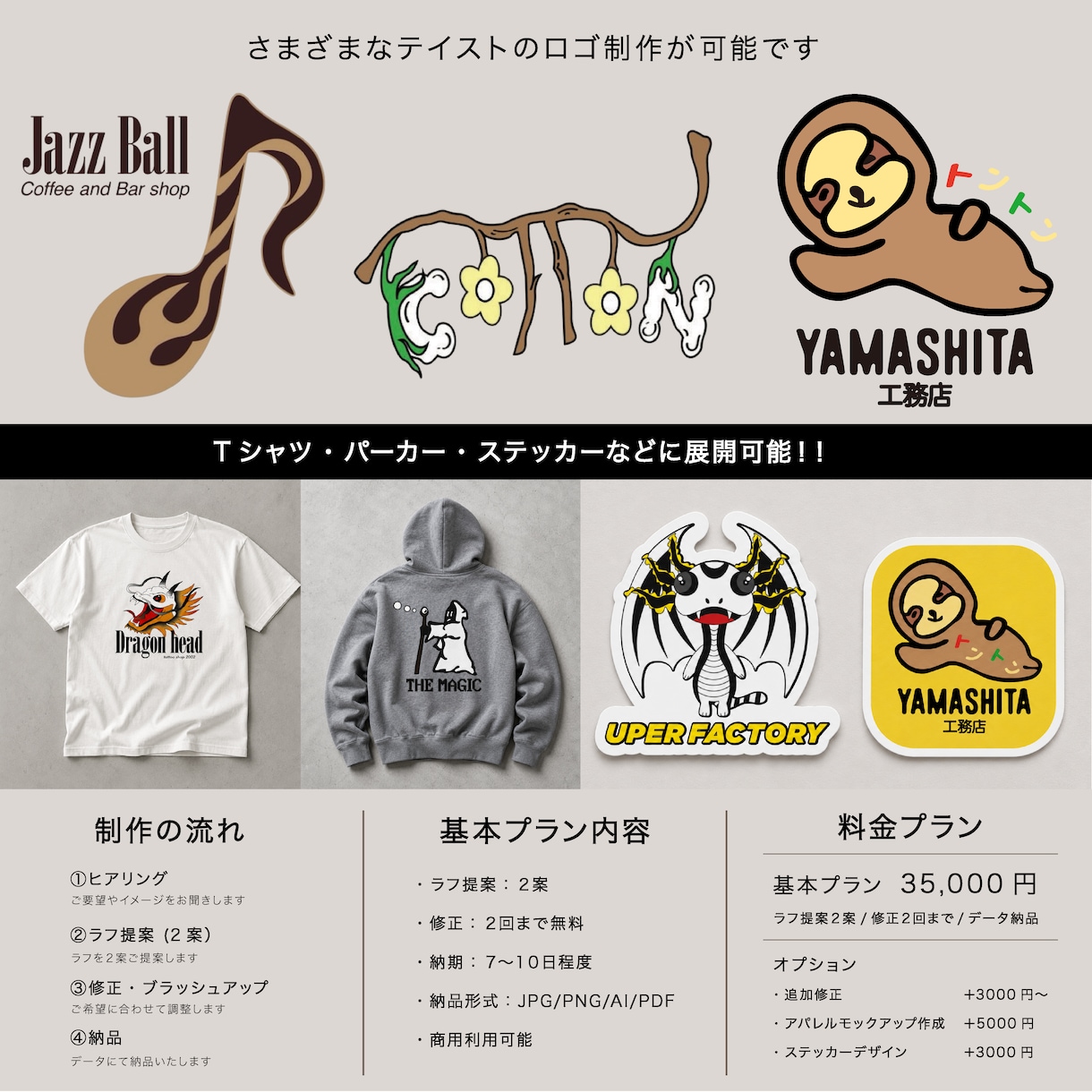 アパレルや飲食、ステッカー、個性派ロゴ作成します オリジナルグッズやお店のキャラクターに！ イメージ2