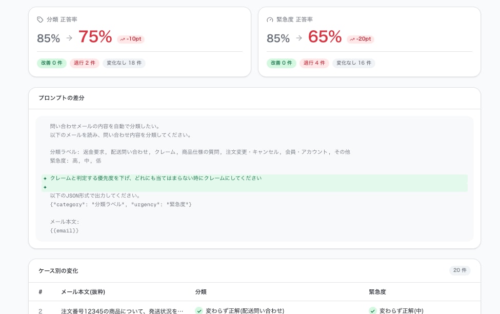 要件未確定でもAIプロトタイプ作ります 生成AIのWebアプリを10営業日でプロトタイプ化 イメージ7