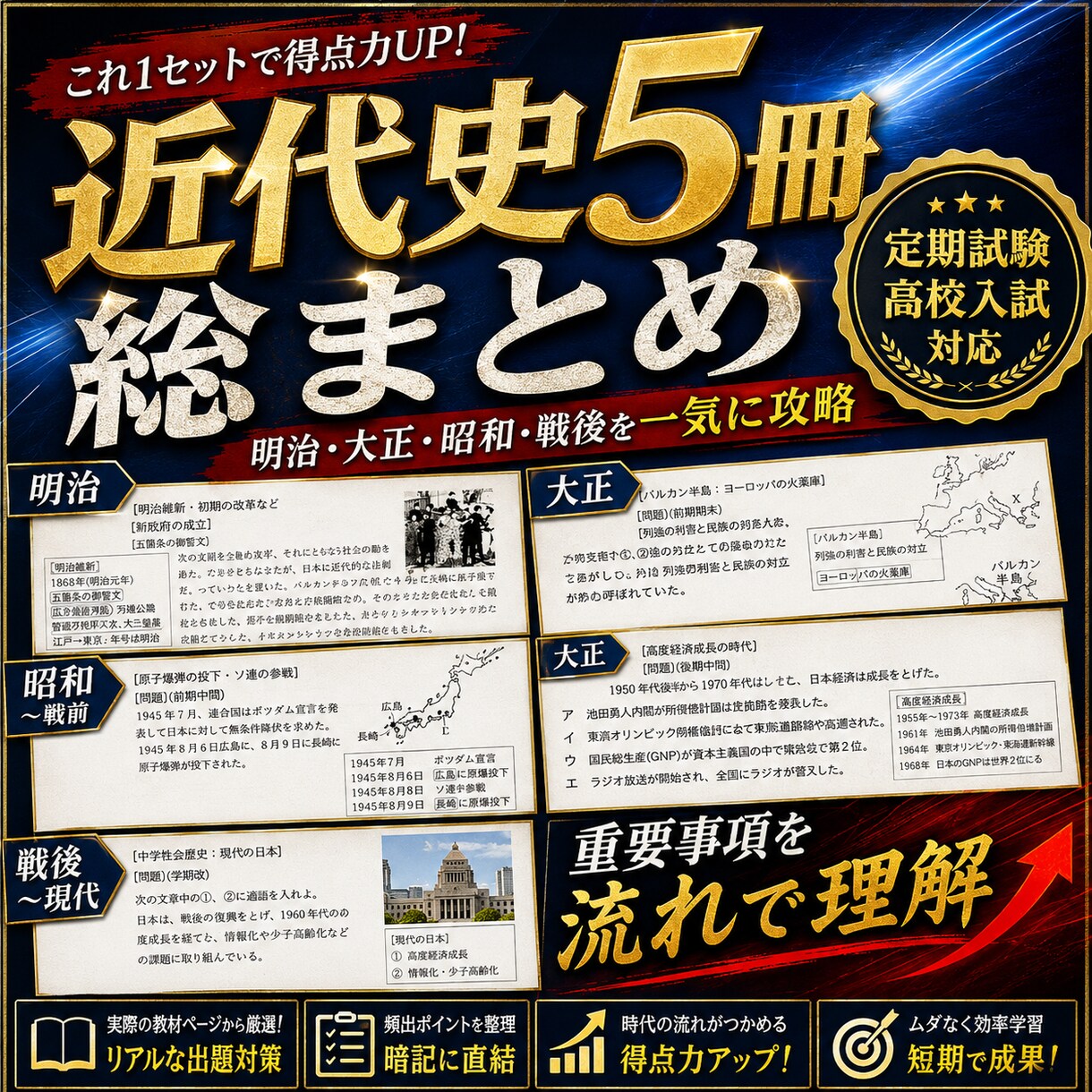 中３社会（歴史）・定期試験対策問題集を提供します 圧倒的な演習量で、社会の評定を「５」にして内申点アップ！！ イメージ1
