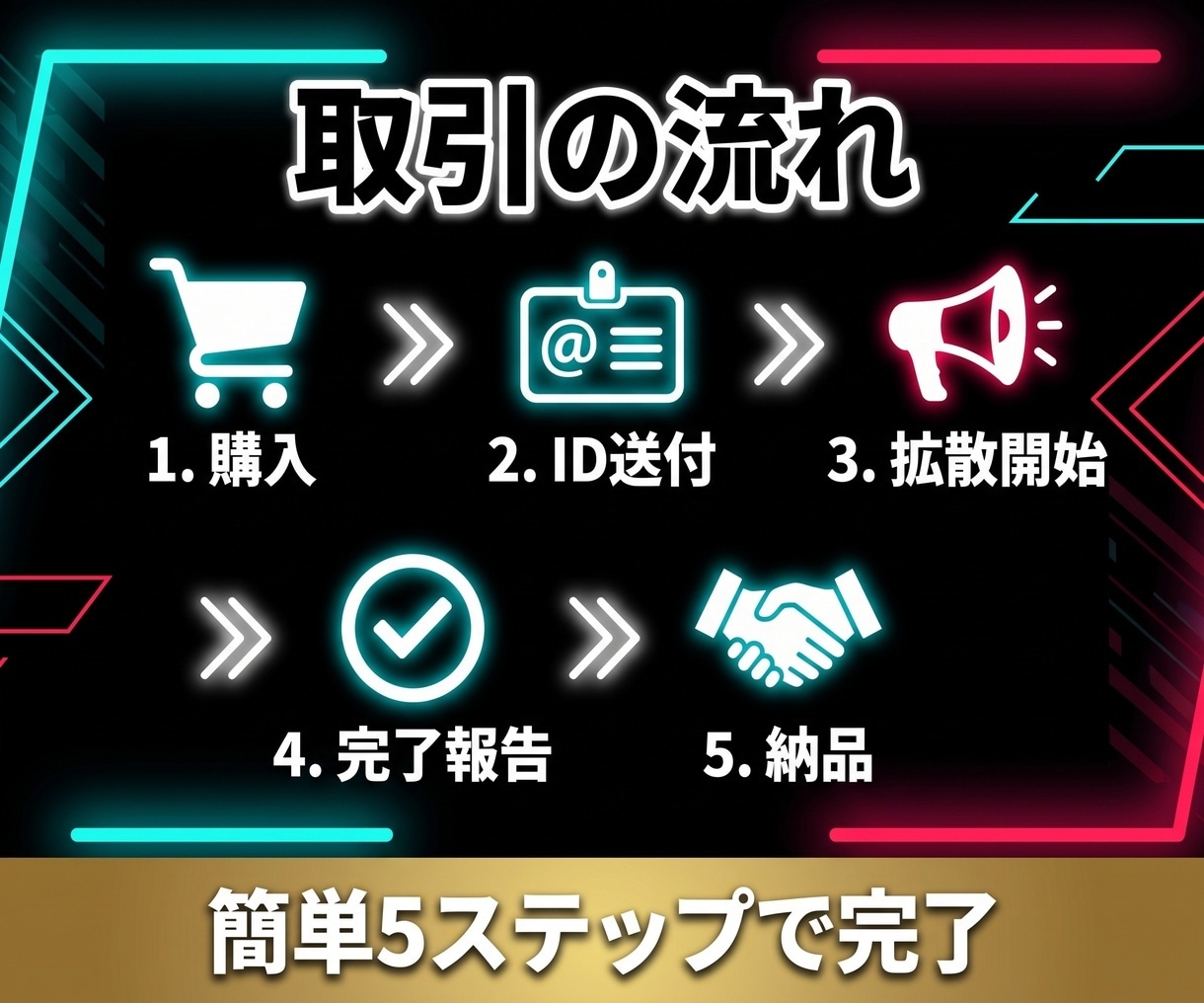 TikTokのフォロワーを800人以上増やします 約20日でじっくり自然増加！高定着＋30日間の減少保証付き イメージ9