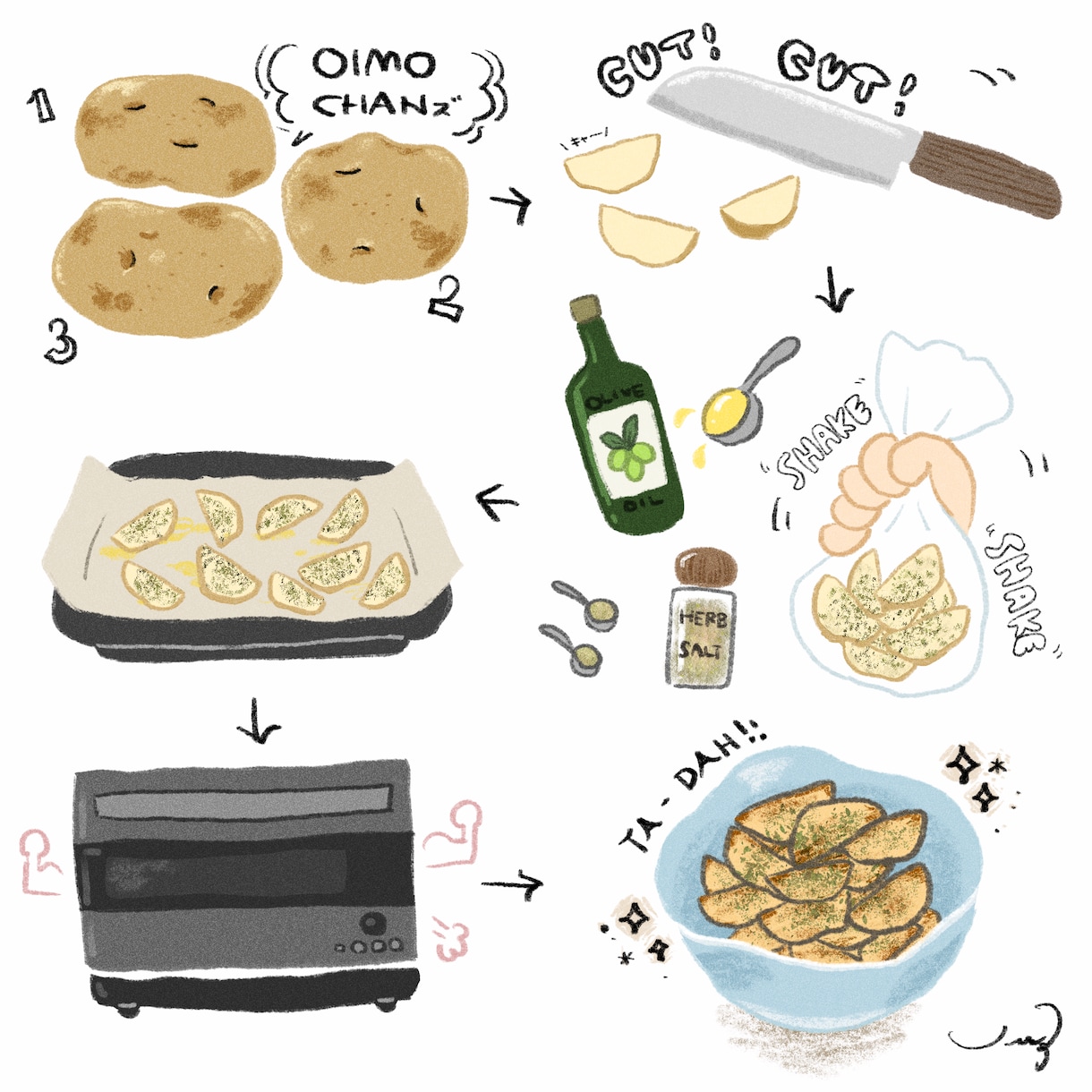 おしゃれな食べ物のカットイラスト描きます リアルなタッチからゆるめのタッチまで、幅広く対応いたします！ イメージ2