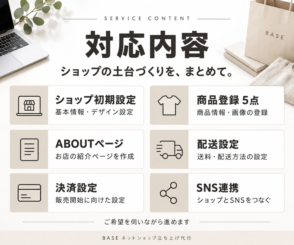 BASEネットショップ立ち上げを代行します 販売開始までまとめてサポートします イメージ2