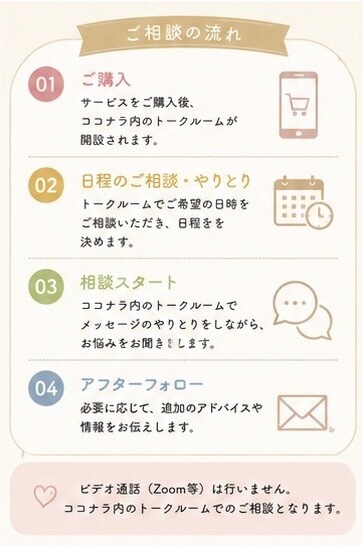 発達が気になるお子さまのお話を伺います ひとりで抱え込まず、気軽にお話しください イメージ4