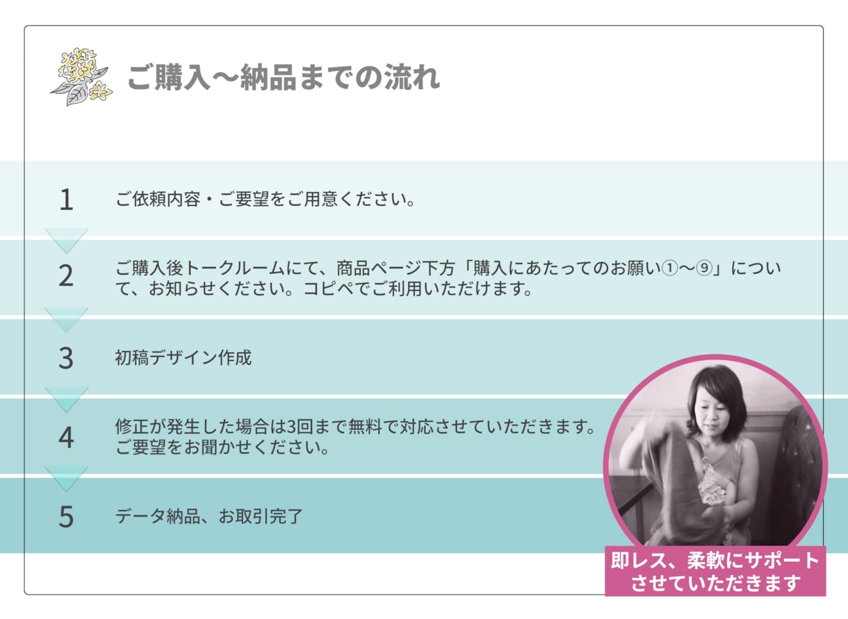 3.5万円◎女性目線のLPデザイン制作します スマホ含!ライティング技術を活かしたデザインの提案も可能です イメージ8