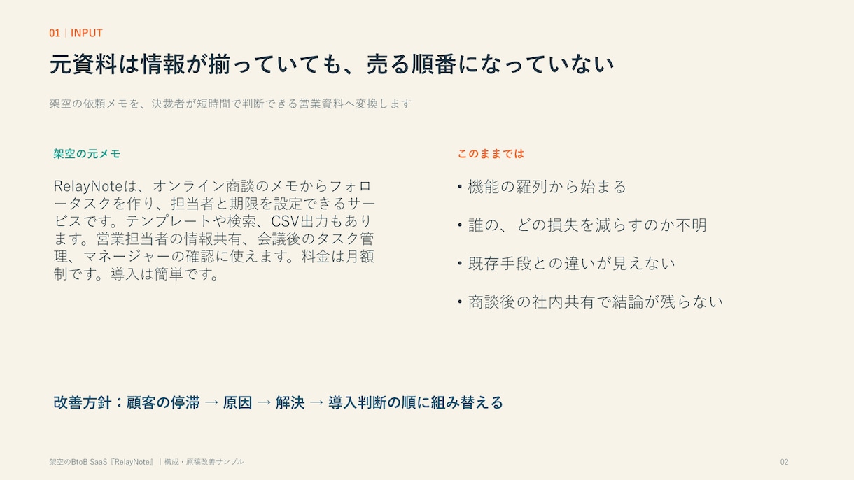 BtoB営業資料の構成・原稿を改善します 決裁者に伝わる流れと文章へ再設計します イメージ2