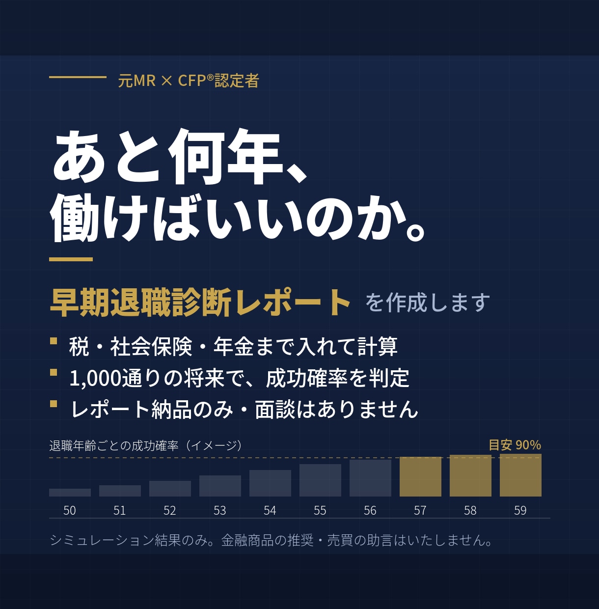 早期退職診断レポートを作成します 税・社会保険・年金まで入れて1000通りで検証 イメージ1