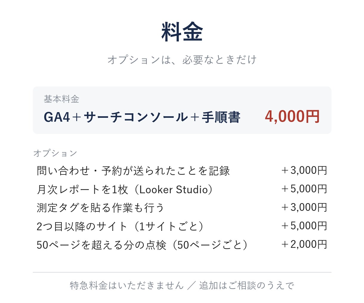GA4・サーチコンソールを当日設定します ID・パスワード不要｜当日お渡し｜見方の手順書つき イメージ4