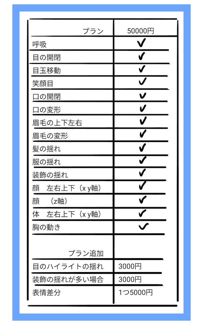VTuberLive2Dモデリング承ります 安価でLive2Dモデリングを作ります イメージ1