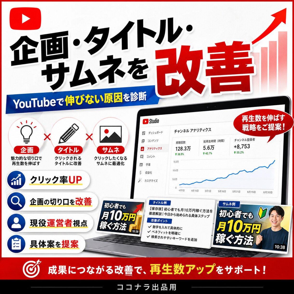 youTubeの企画・タイトル・サムネを改善します 現役Youtuberが勝てるチャンネルを設計 イメージ1