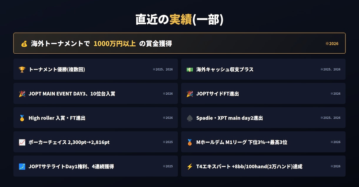 ポーカーライザップ(未達成なら無料延長)提供します やるなら絶対に成果を出したい方へ イメージ2
