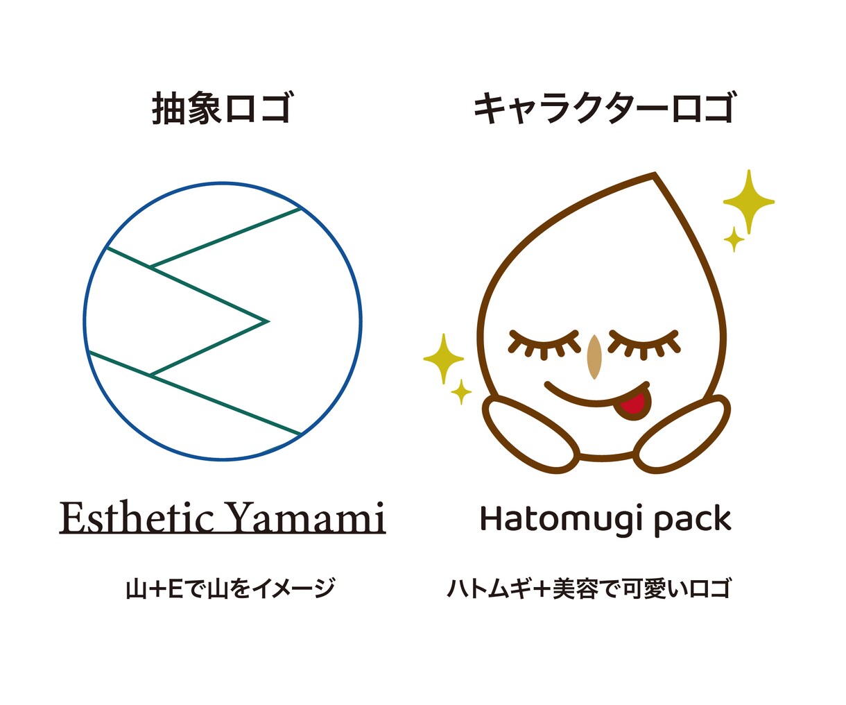 3案から選べる！最短翌日提出！ロゴを制作します ロゴの依頼の仕方がわからない方でも安心！ イメージ3