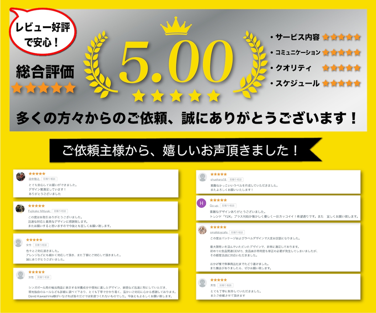プロデザイナーがワンランク上のデザイン製作致します 国内外向け実績多数有り。納得するデザインと親切丁寧なサポート イメージ10