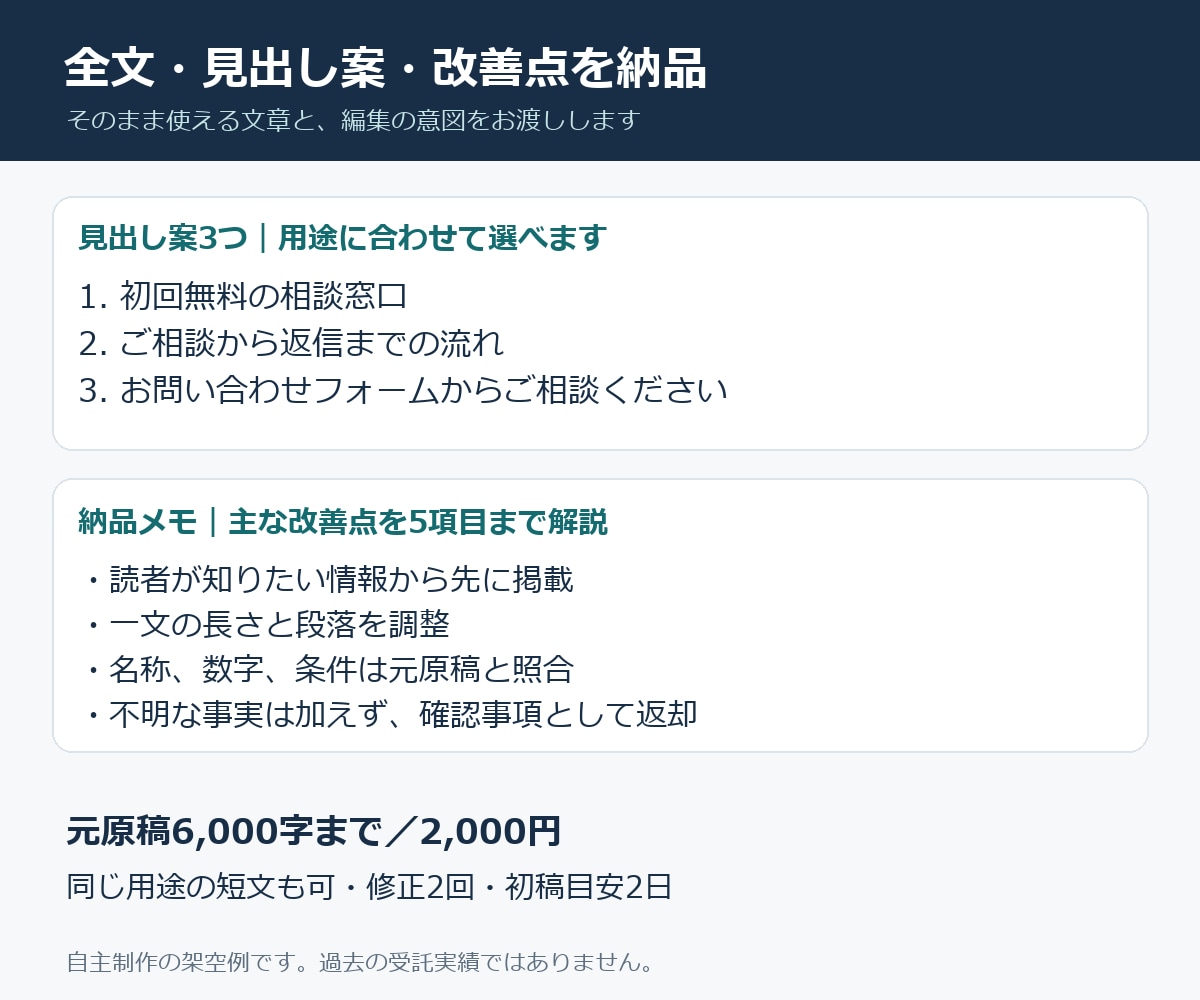6000字の文章を読みやすくリライトします 全文の書き換え＋改善点｜見出し案・修正2回 イメージ3