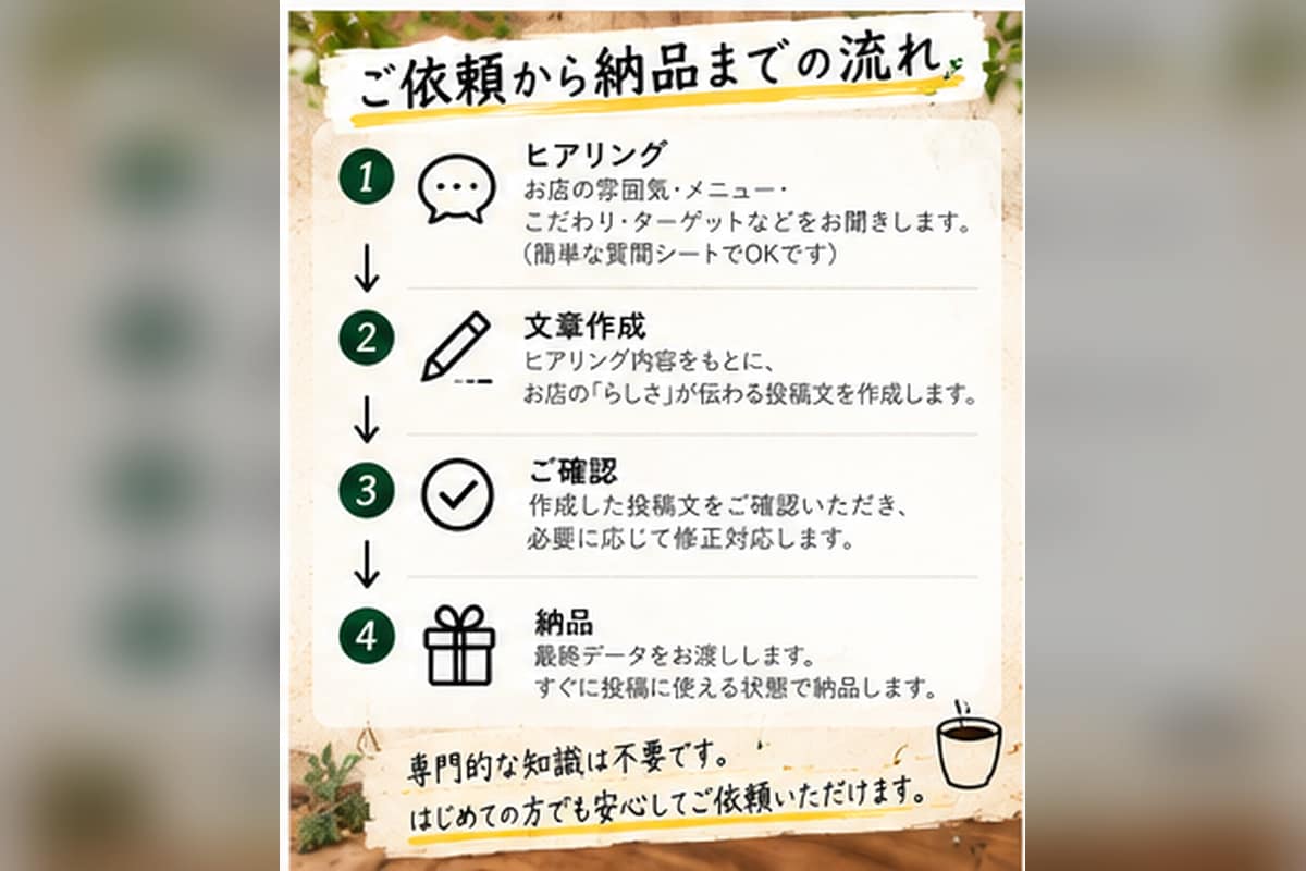 インスタ投稿文を10本作成します 店舗・個人事業向け｜写真案・ハッシュタグ候補付き イメージ4