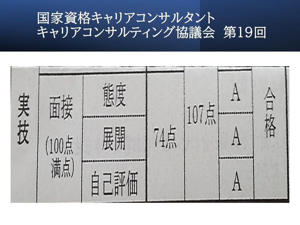 国家資格キャリアコンサルタント面接90分支援します 国キャリ試験19回で面接74点1発合格、後に2級検定も取得 イメージ2