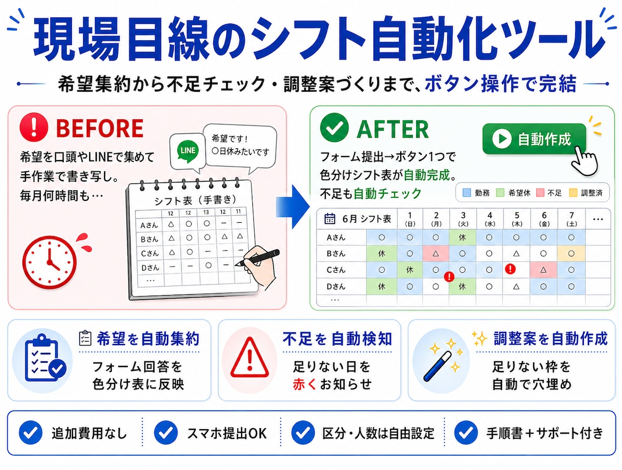 シフト希望をボタン1つで自動表にします 月間シフト表が自動完成。現場目線で作ります イメージ1