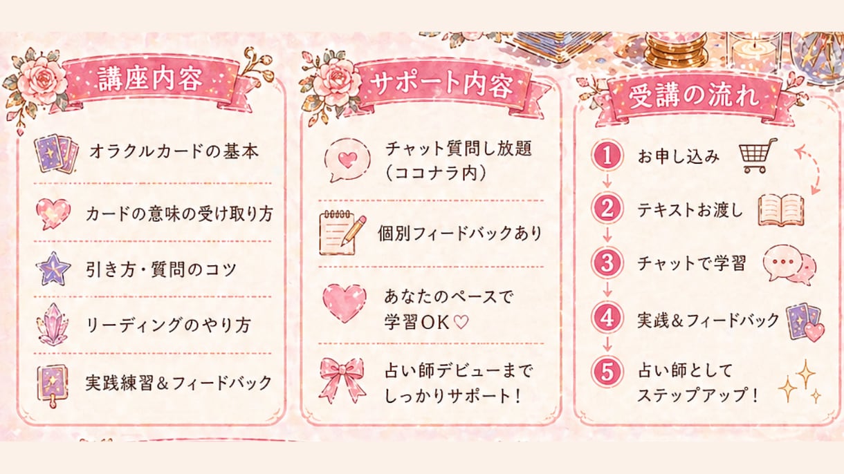 初心者→占い師に♡やさしく学べるオラクル講座します 副業・お仕事にもできるようしっかりサポートします！ イメージ3