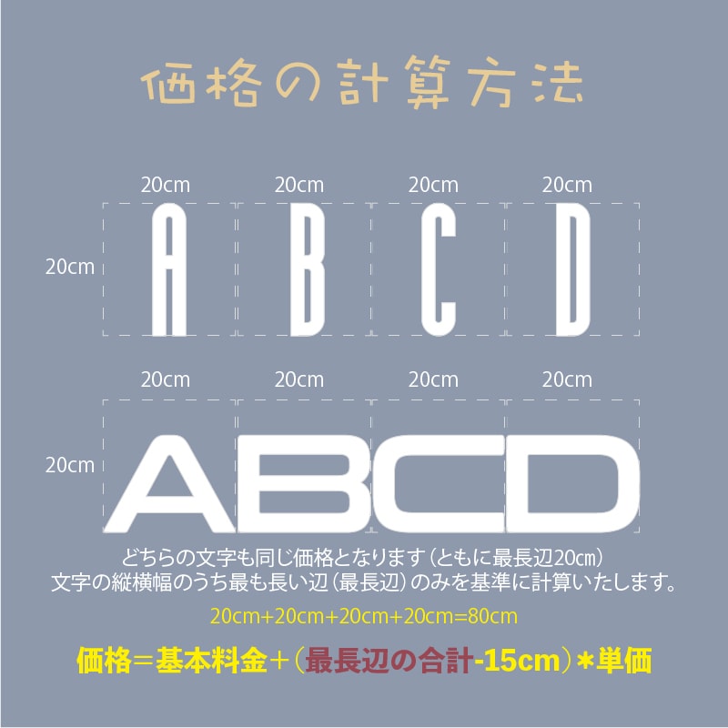オリジナル看板 LEDチャンネル文字 作成します 箱文字 店舗用 立体文字 背面発光 サイン イメージ2