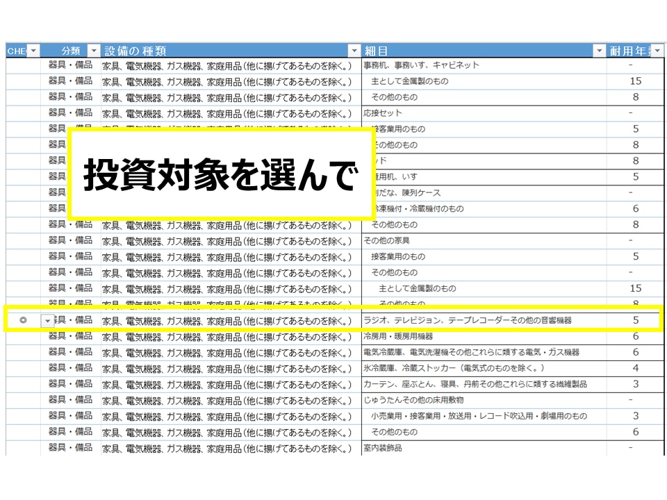 投資判断のNPV・IRRをかんたんに可視化できます 投資判断の説明資料に、とても重宝致します。 イメージ2