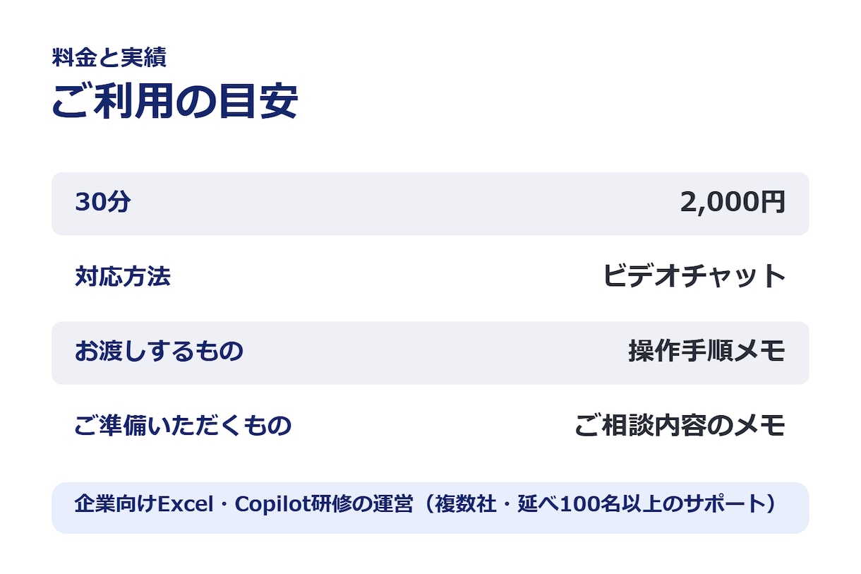 Excelのお悩みを画面共有で解決します 関数・集計・表づくりを初心者にも分かりやすくお教えします イメージ5