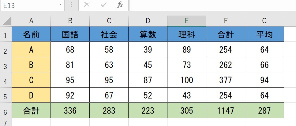 Excelをオンラインでレッスンします パソコン教室の講師がマンツーマンでレッスンします！ イメージ2